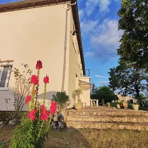 Sol De La Dime , Miers France